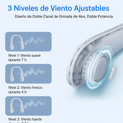 Ventilador de Cuello H6 Sin Aspas